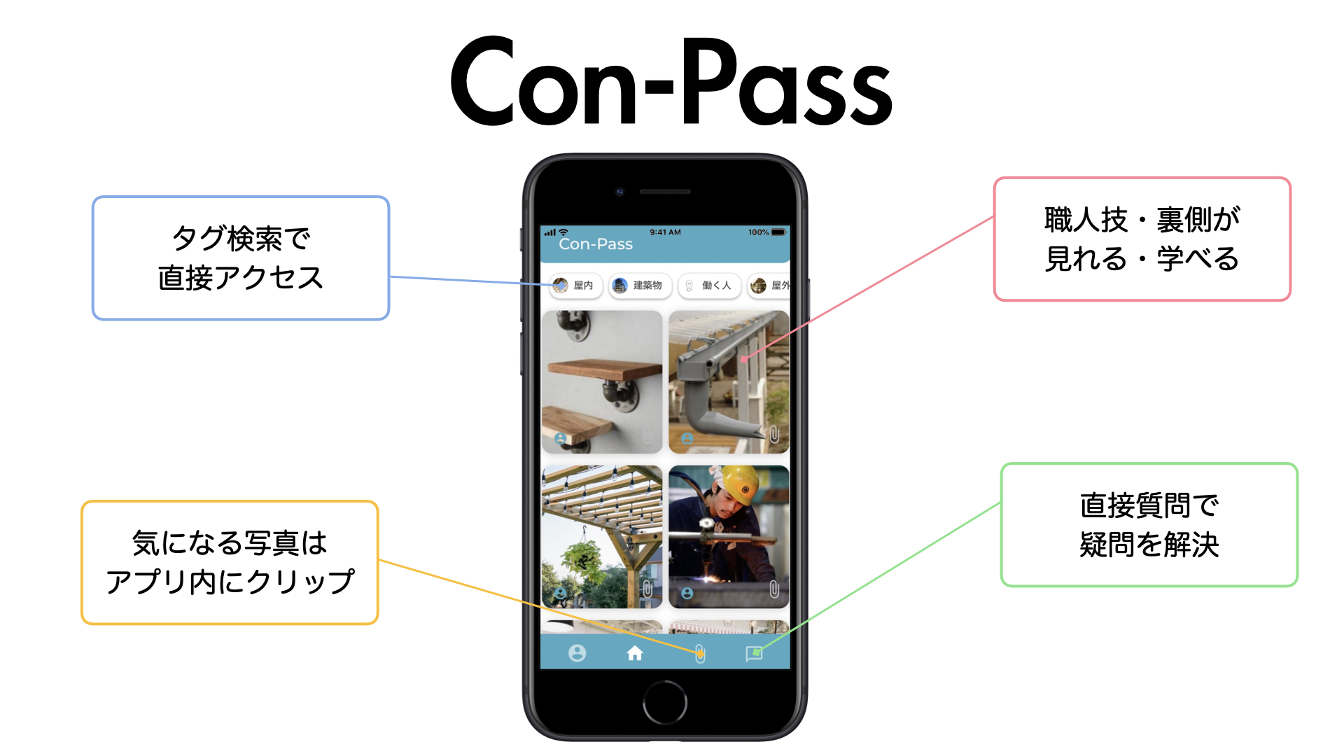 建設業界の人手不足を改善するアプリ「Con-Pass」