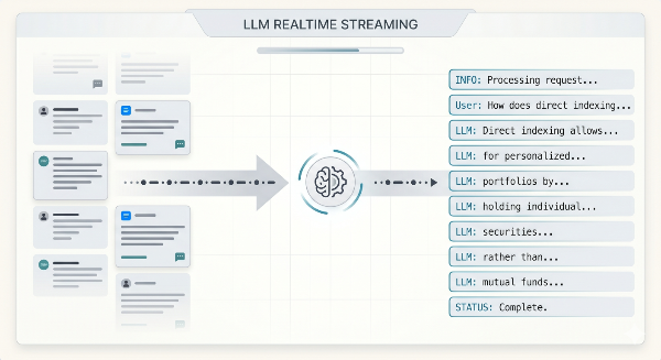 Streaming with Tool Calls: Real-Time Agentic Loops in Anthropic and OpenAI APIs