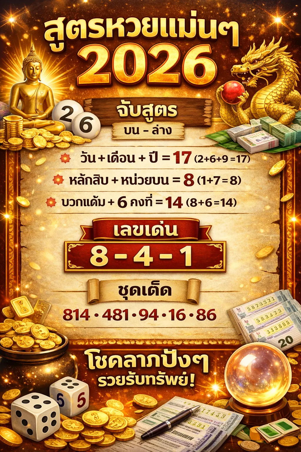 สูตรหวยแม่นๆ ปี 2026 พร้อมตารางคำนวณเลขเด่น