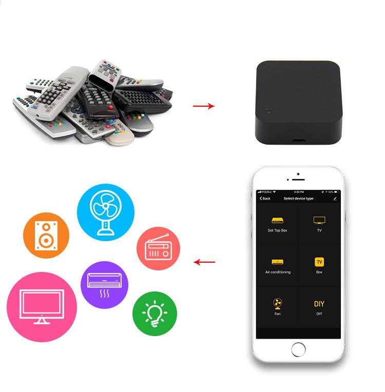 Infrared universal remote control Voice control air-conditioning photo 5