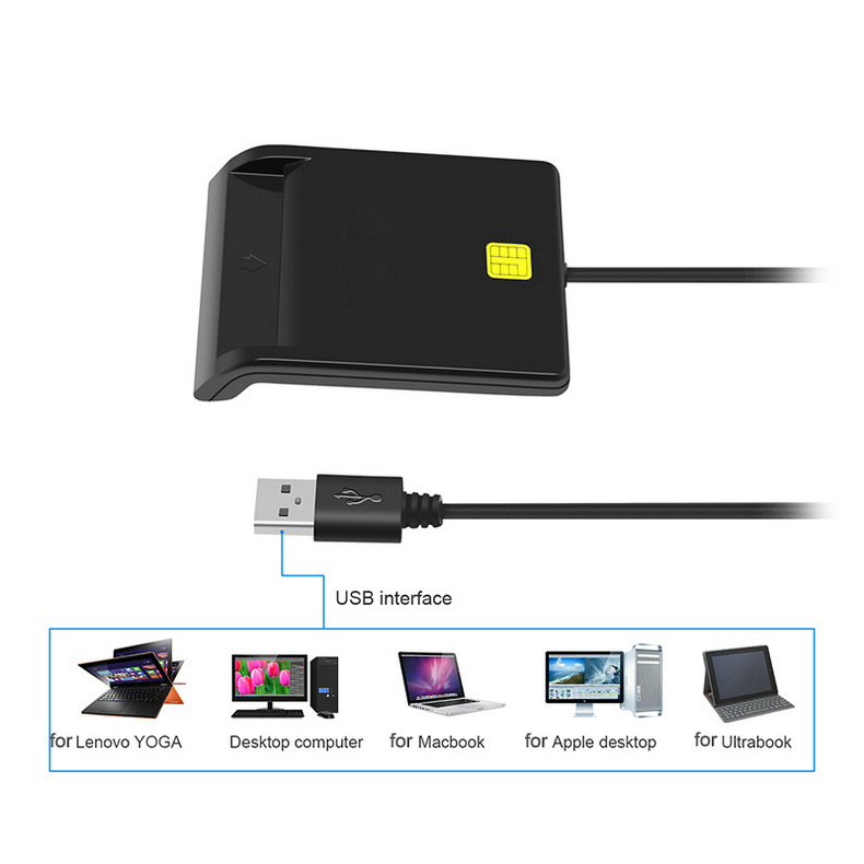 DM-HC65 USB Smart Card Reader photo 4