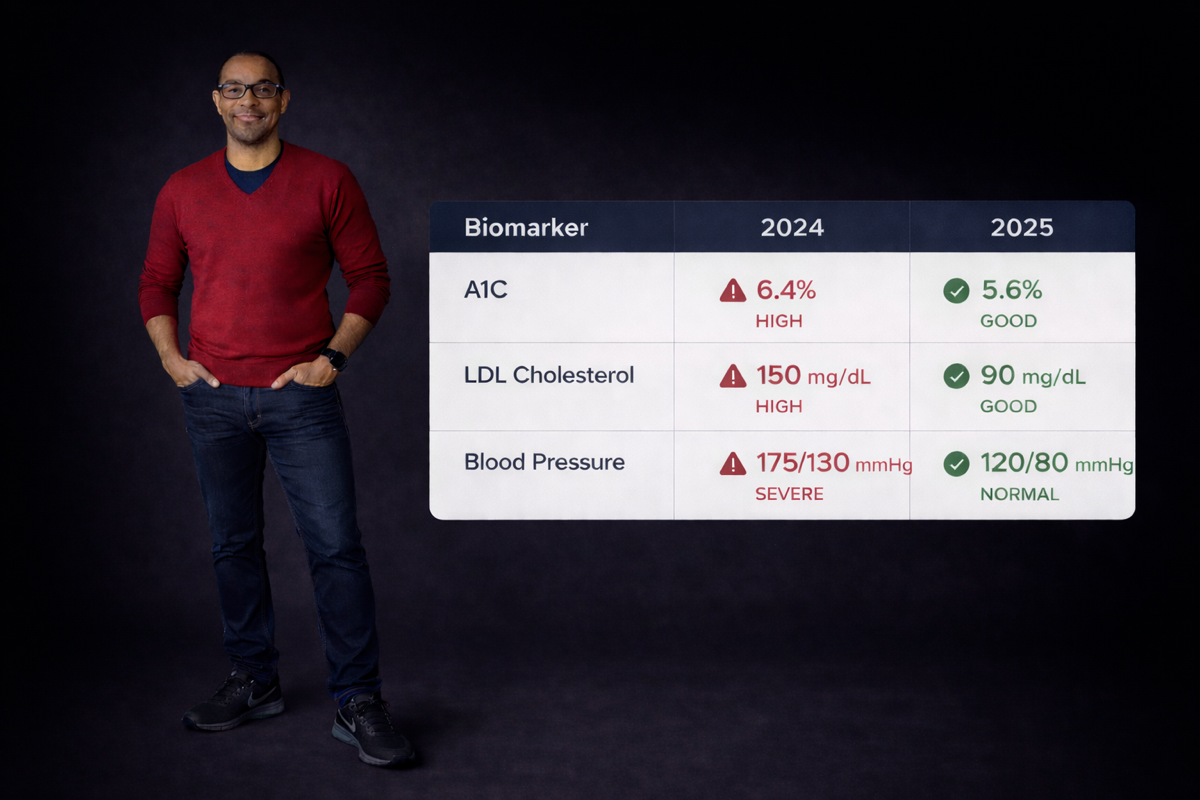Connecting the Dots in Health Data for Better Decisions cover image