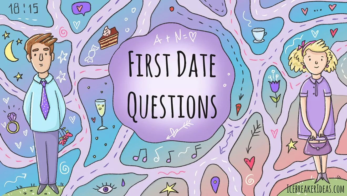 First Date Questions: Sparking Conversation
