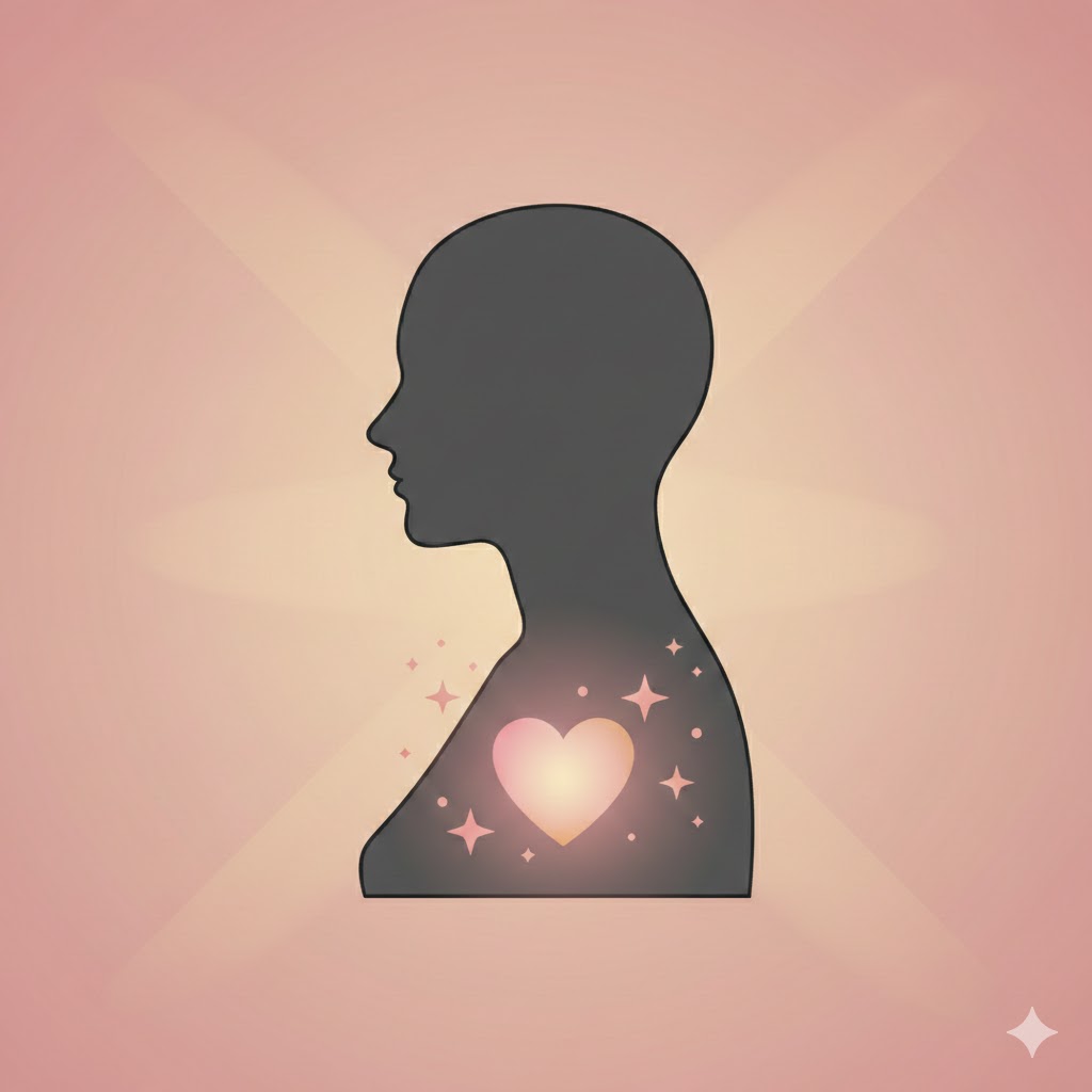 WHAT IS YOUR INNER BEAUTY?