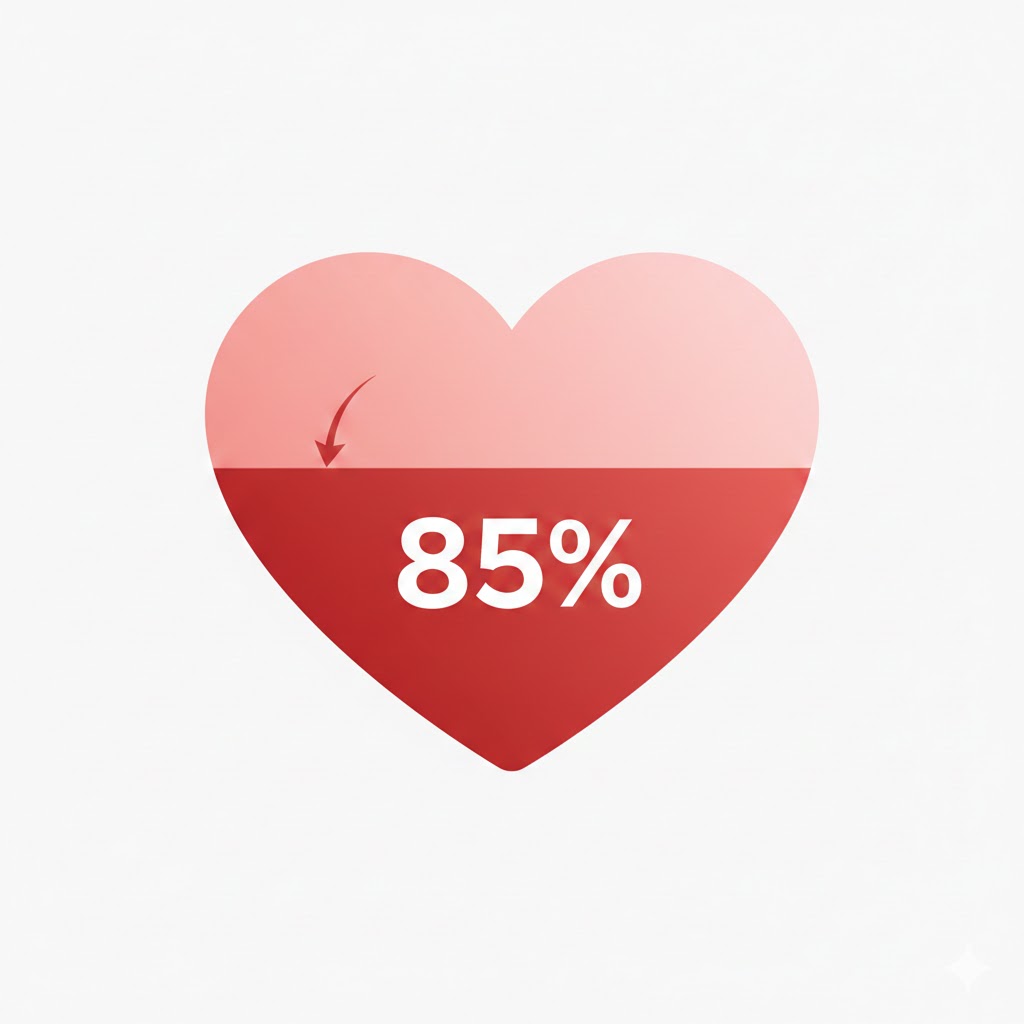 HOW MUCH DOES YOUR CRUSH LOVE YOU?