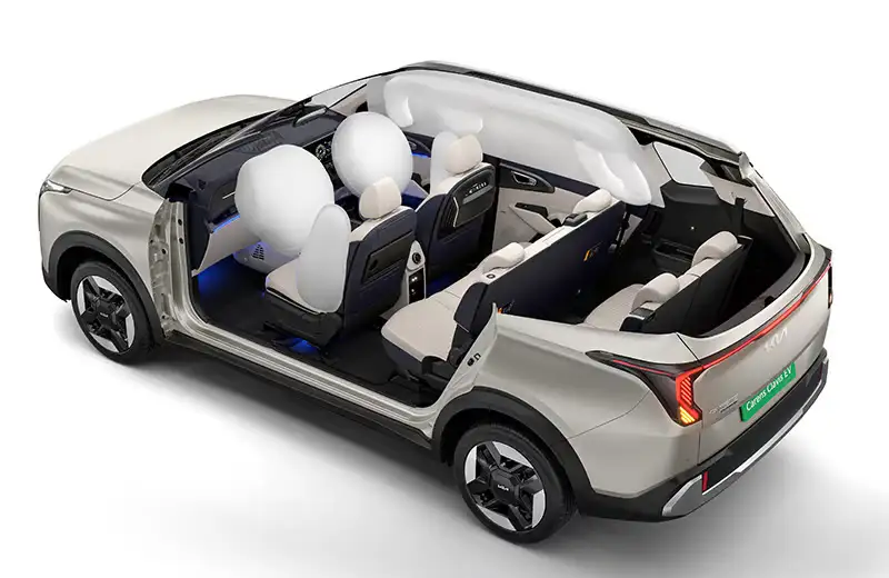 6 Airbags as Standard