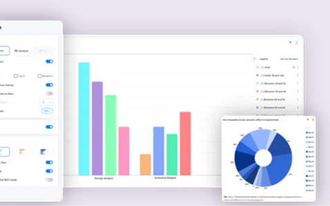Abstract image for Analyze Survey Results