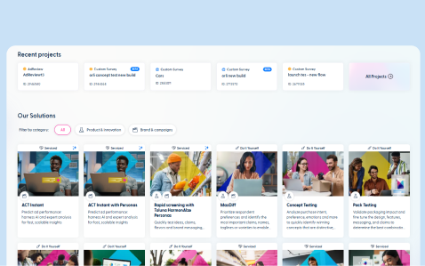 Abstract image for Getting Started