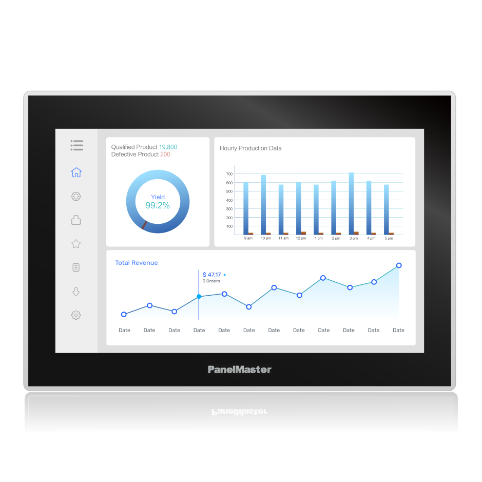 HMI - Human Machine Interface