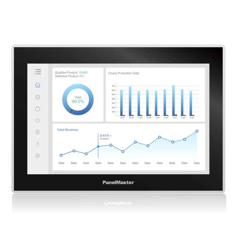 HMI - Human Machine Interface