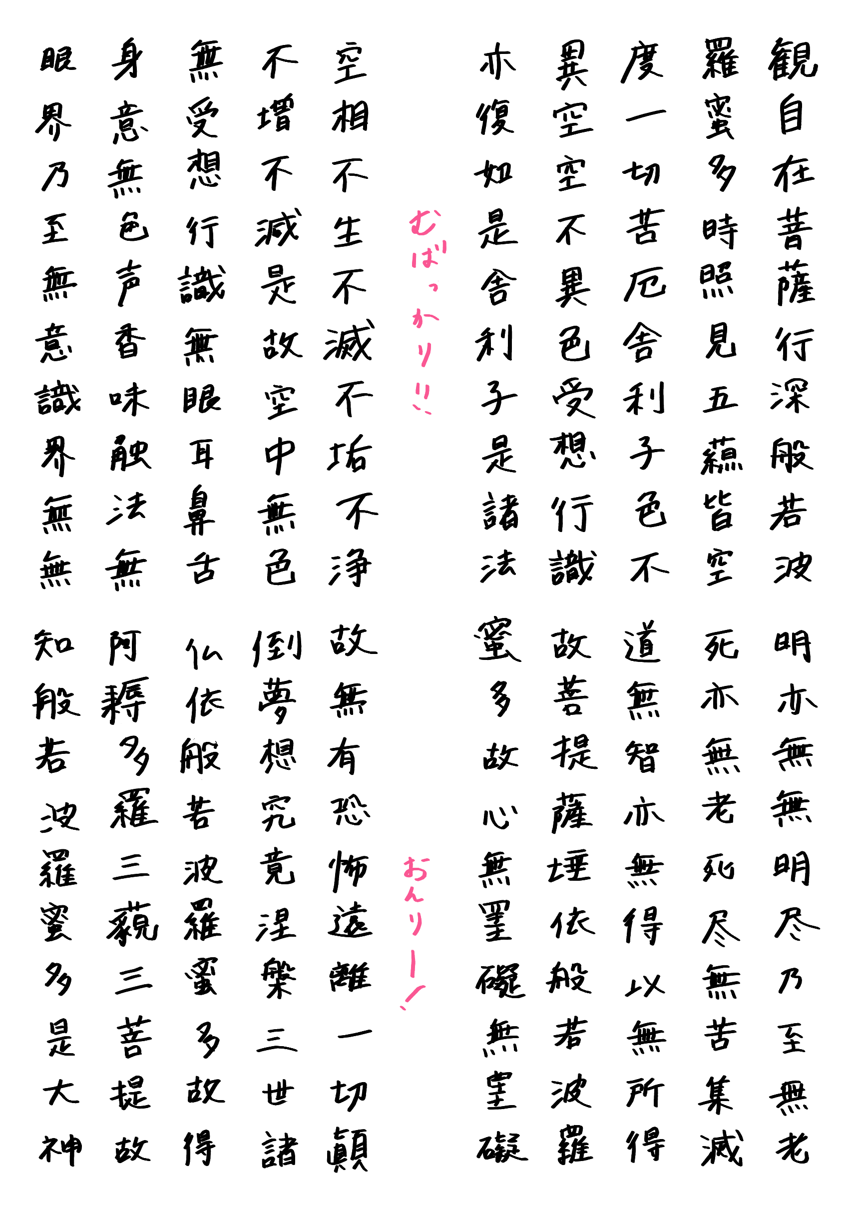 眼身無不空
