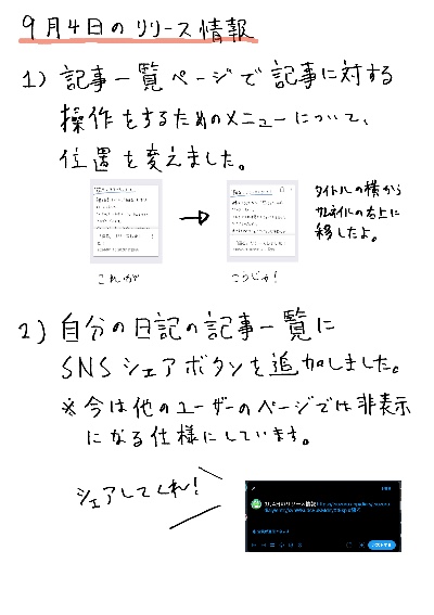 9月4日のリリース情報