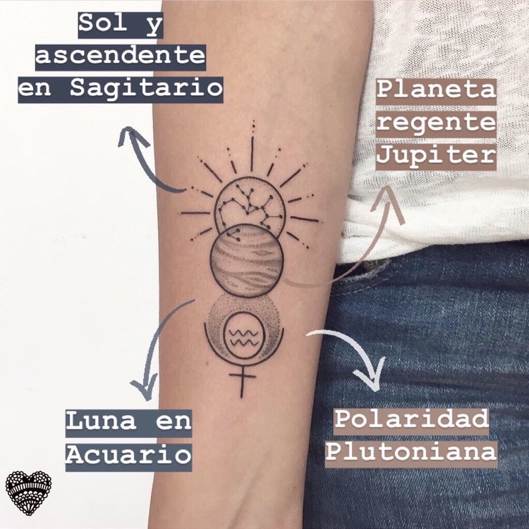 Tatuaje de Bili Gimenez ☪︎