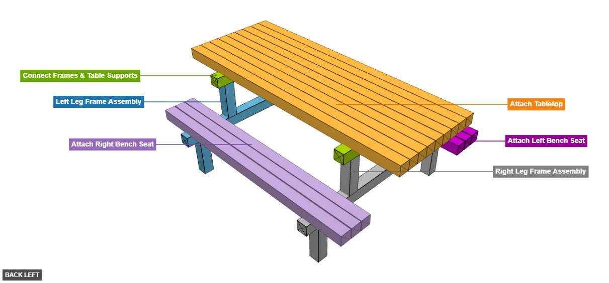 Picnic Table 2 Free Plan And Visual Guide