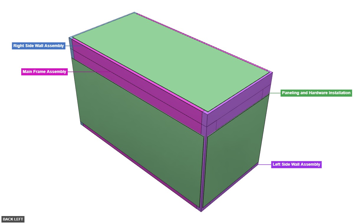 Cold Frame 2 Free Plan And Visual Guide