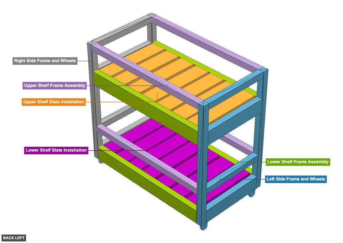 Utility Cart 2 Free Plan And Visual Guide