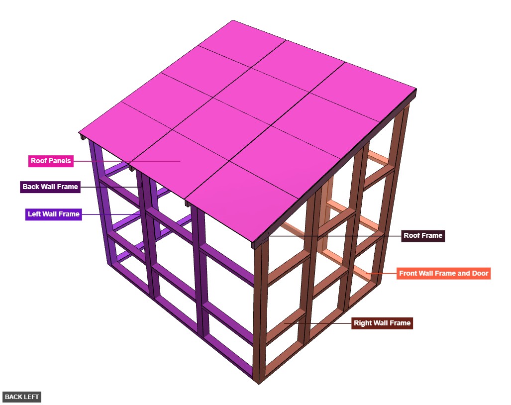 Greenhouse 2 Free Plan And Visual Guide