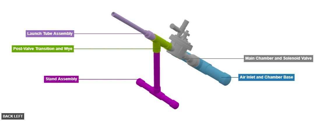 Air Rocket Launcher Free Plan And Visual Guide