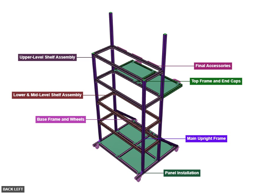 Aluminum Organizer Cart Free Plan And Visual Guide