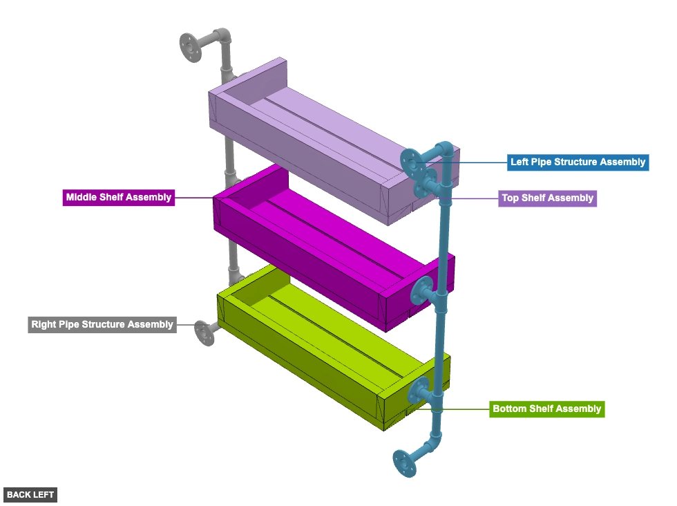 Plant Shelf 2 Free Plan And Visual Guide