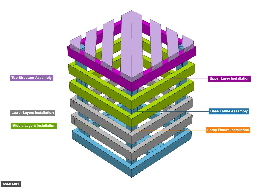 Nightstand 2 Free Plan And Visual Guide