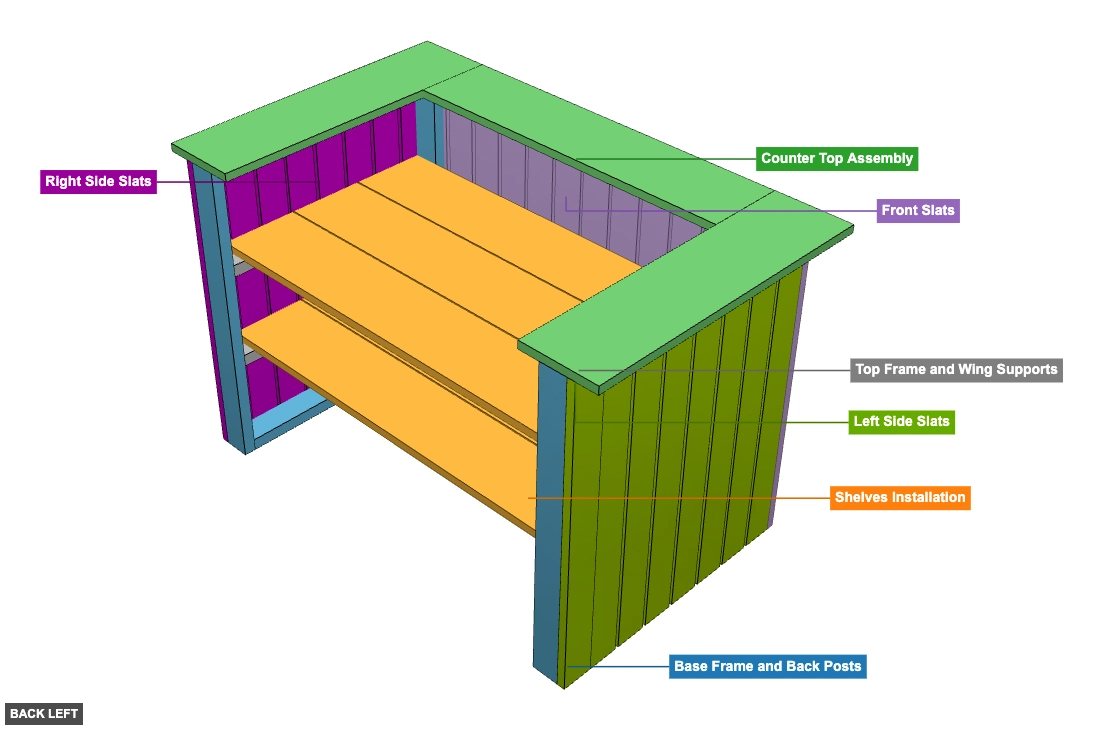 Wood Bar 2 Free Plan And Visual Guide