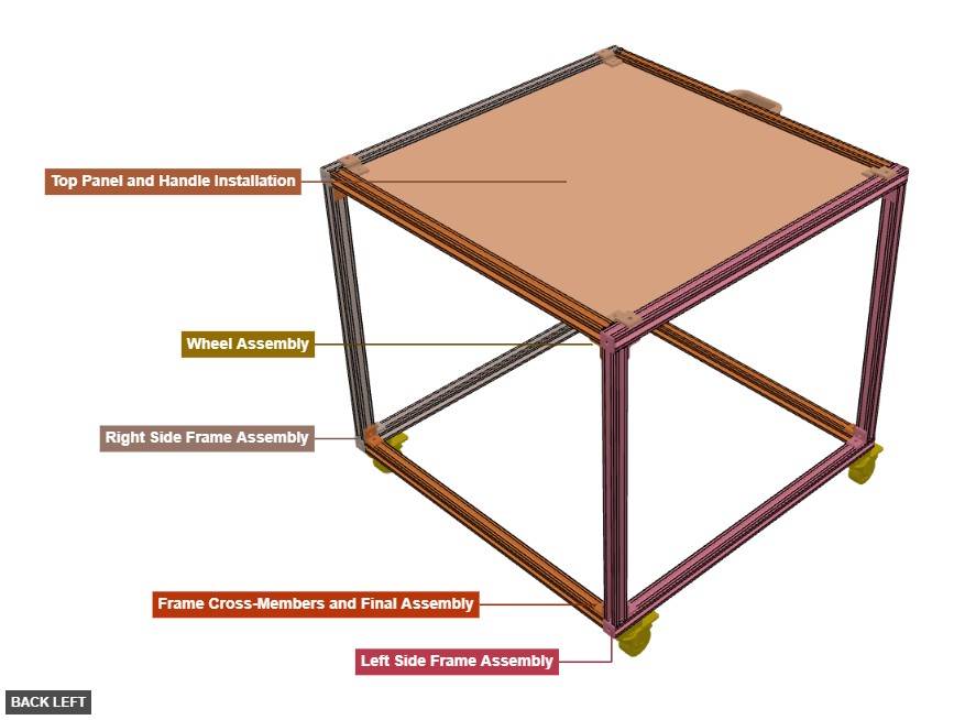 Aluminum Small Cart Free Plan And Visual Guide