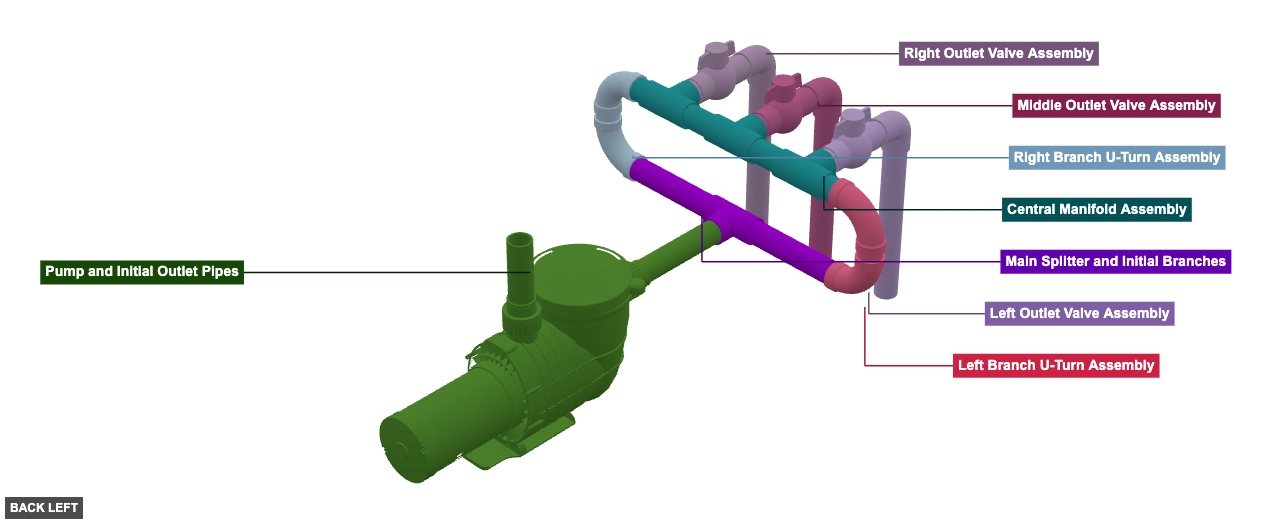Pump Design Free Plan And Visual Guide