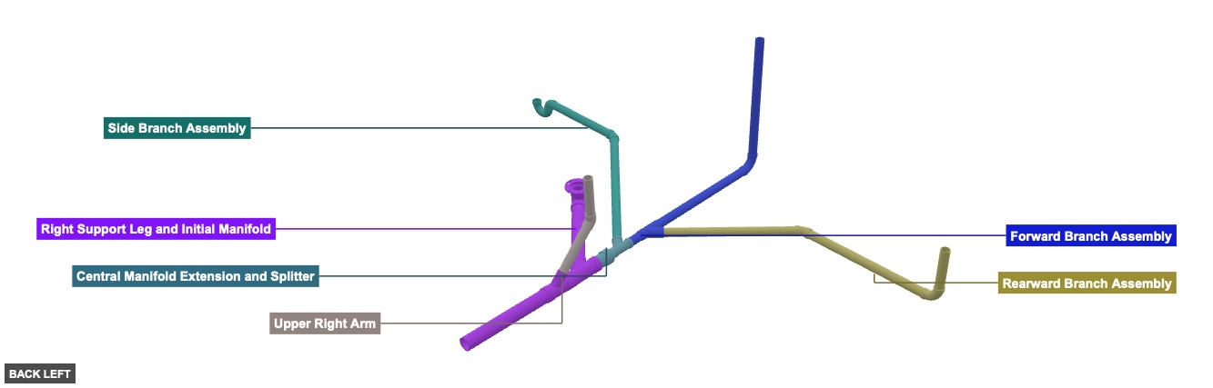 Rotigel 1 Free Plan And Visual Guide