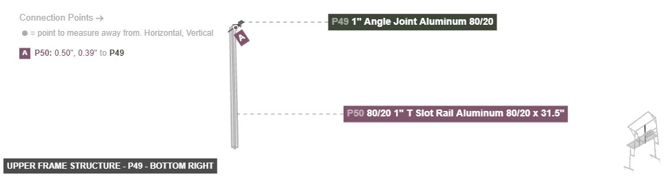 Upper Frame Structure - Part 1