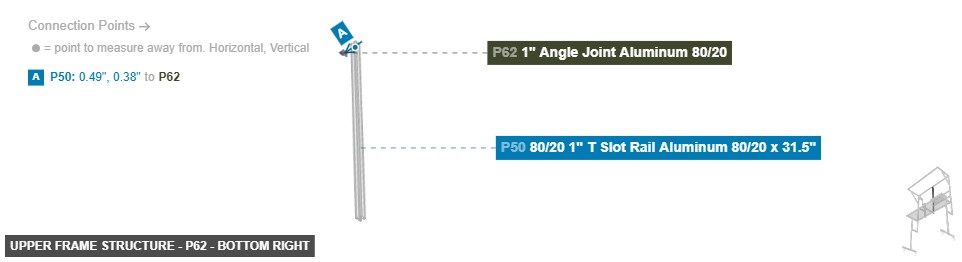 Upper Frame Structure - Part 1