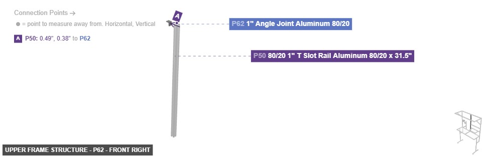 Upper Frame Structure - Part 1