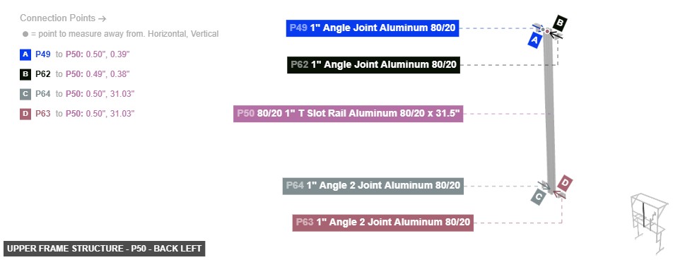 Upper Frame Structure - Part 80/20 1