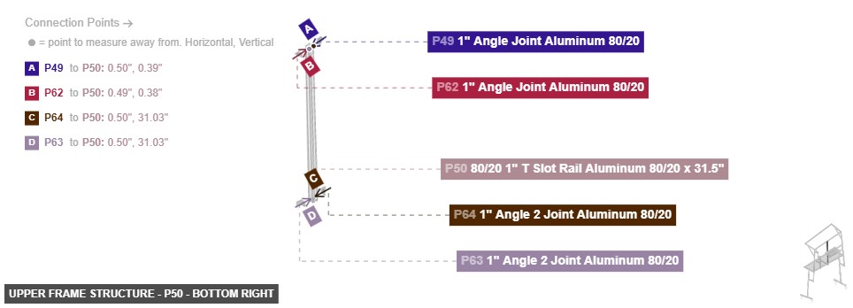 Upper Frame Structure - Part 80/20 1