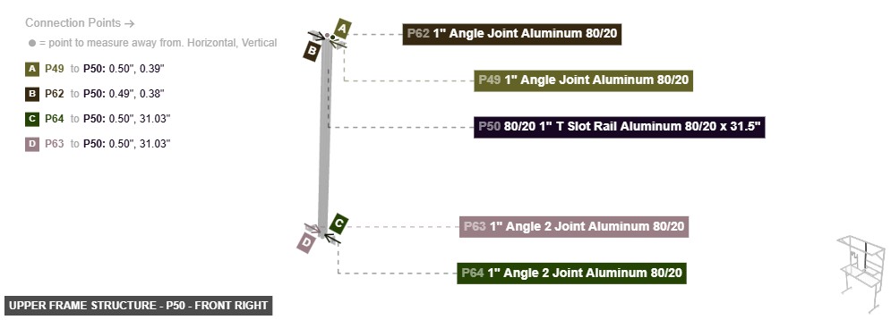 Upper Frame Structure - Part 80/20 1