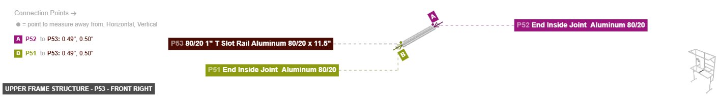Upper Frame Structure - Part 80/20 1