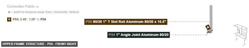 Upper Frame Structure - Part 1
