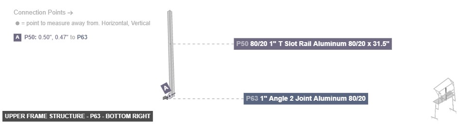 Upper Frame Structure - Part 1