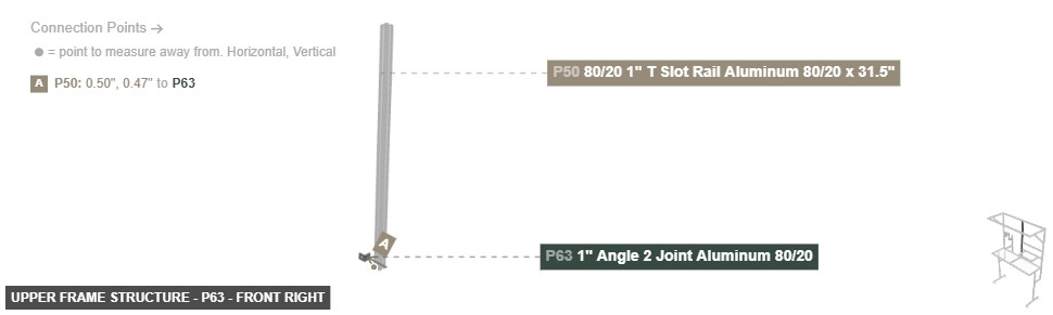 Upper Frame Structure - Part 1
