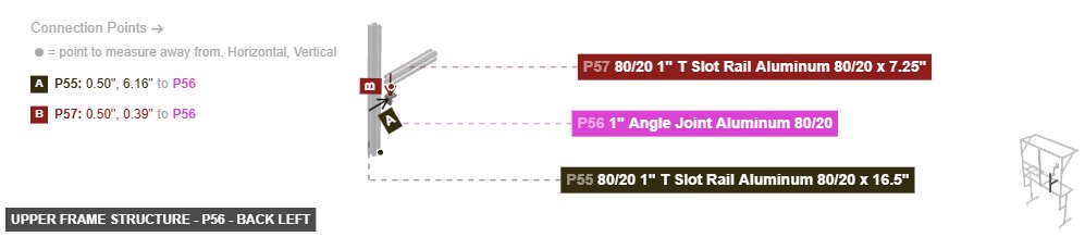 Upper Frame Structure - Part 1