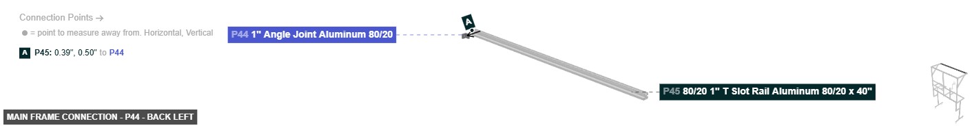 Main Frame Connection - Part 1