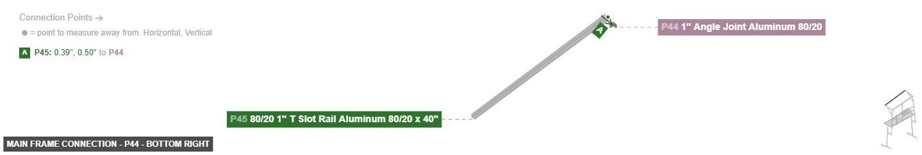 Main Frame Connection - Part 1