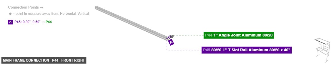 Main Frame Connection - Part 1
