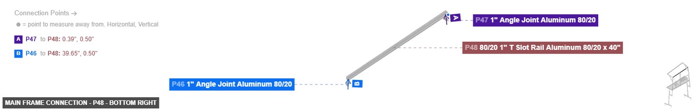 Main Frame Connection - Part 80/20 1