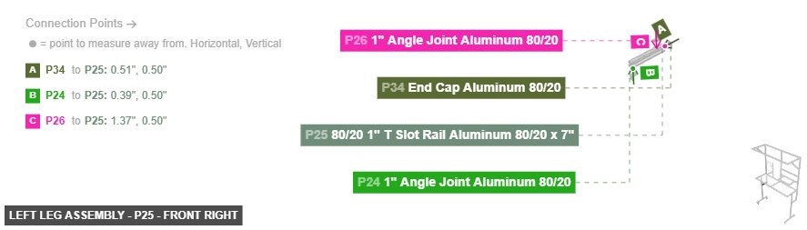 Left Leg Assembly - Part 80/20 1