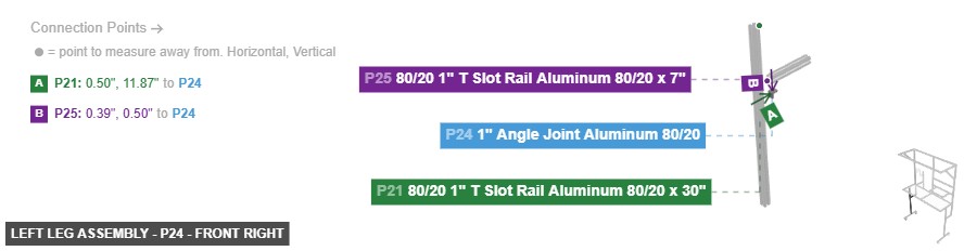Left Leg Assembly - Part 1