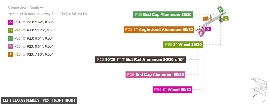 Left Leg Assembly - Part 80/20 1