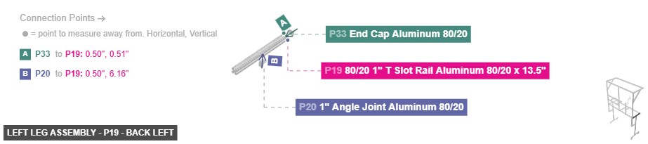 Left Leg Assembly - Part 80/20 1