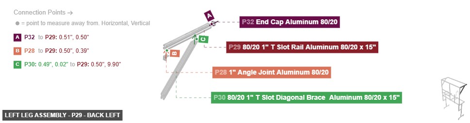 Left Leg Assembly - Part 80/20 1
