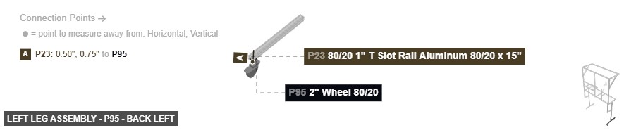 Left Leg Assembly - Part 2